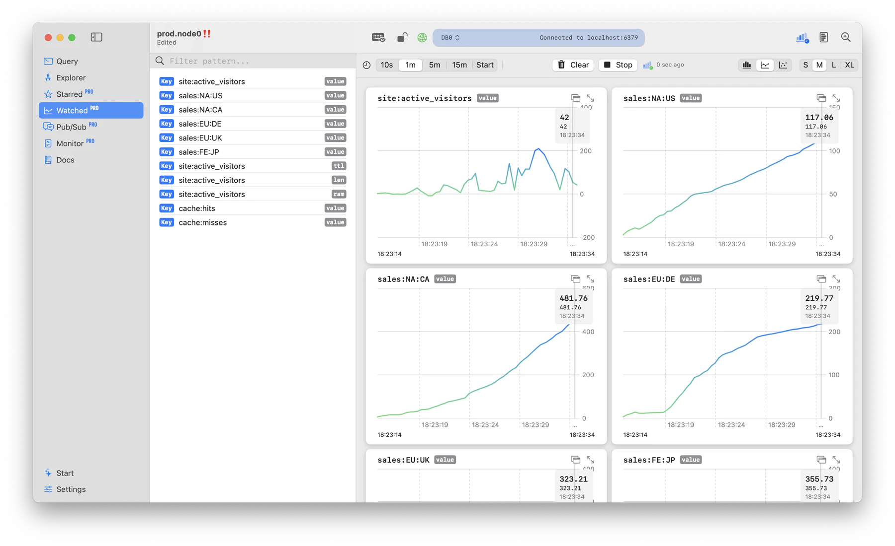 Watched Properties with Real-Time Monitoring